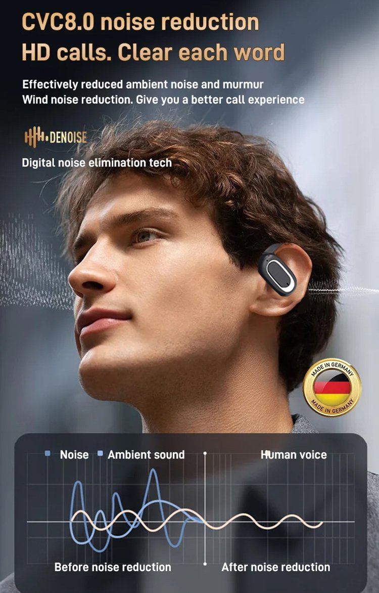 3D Surround Open OWS Bluetooth-Kopfhörer - kostenloser Versand-2